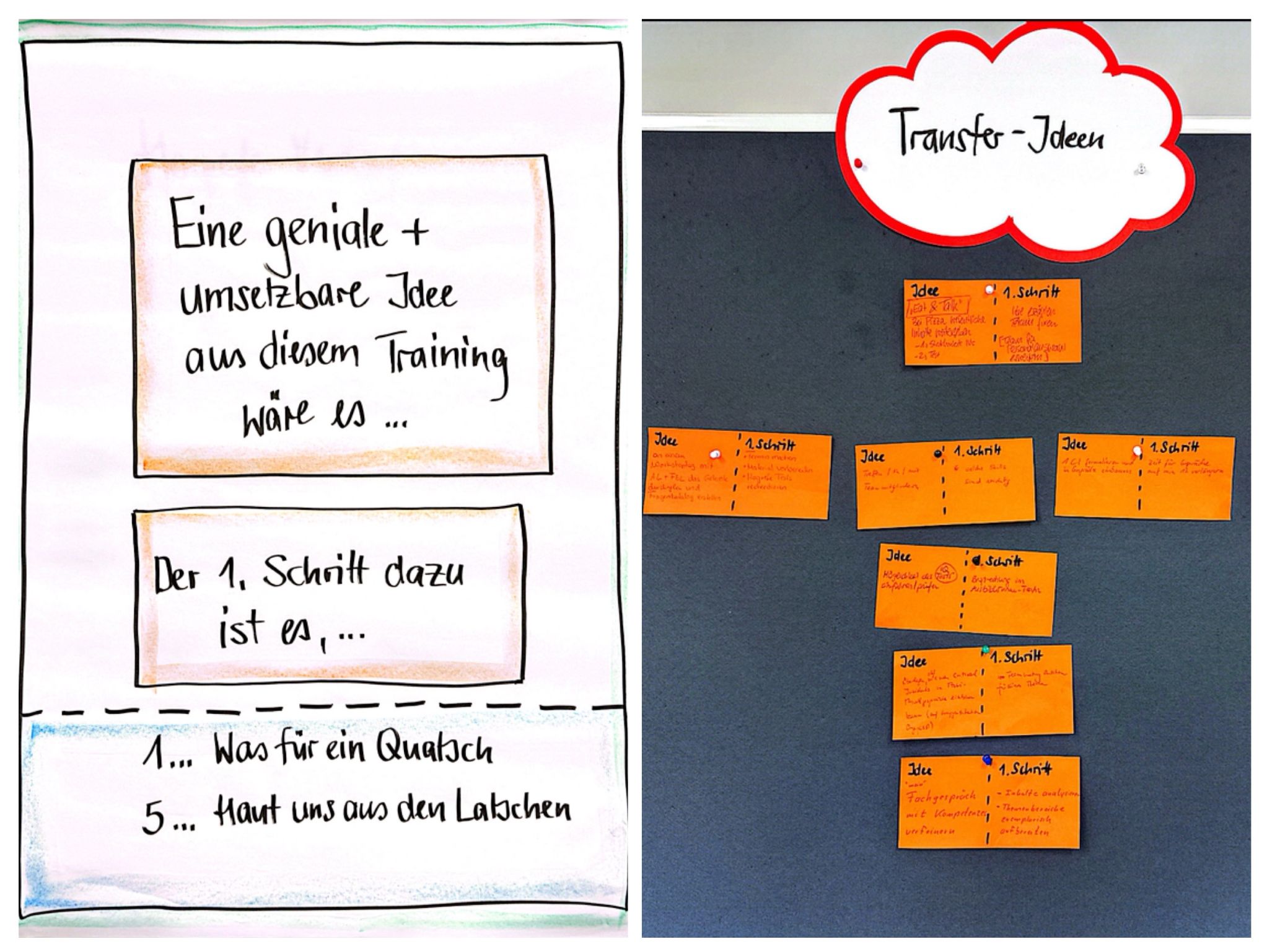 25/10 für kollektive Transferplanung im Training verwenden